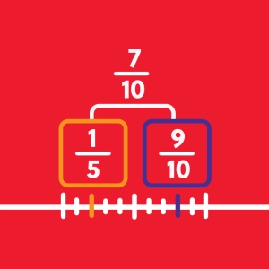 Decimal and Fractional Numbers