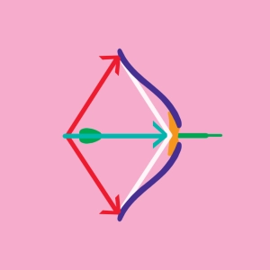 Vector addition - bow
