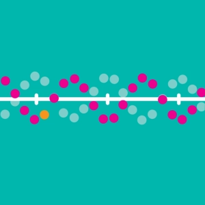 Transverse standing wave