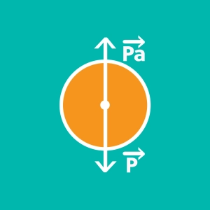 Archimedisches Prinzip