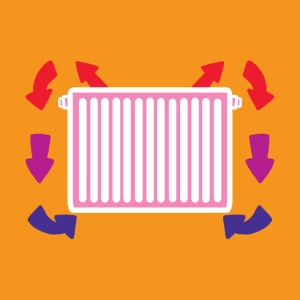 Thermal Convection