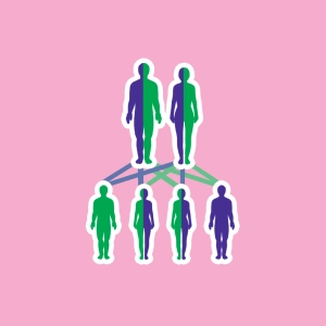 Heredity