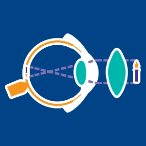 Farsightedness