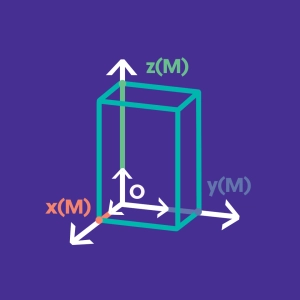 Cartesian coordinates