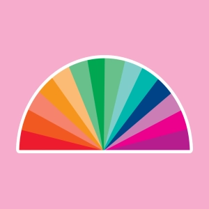 pH Analysis