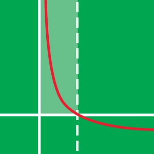 Infinite limit at a point