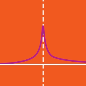 Video: Resonant frequency